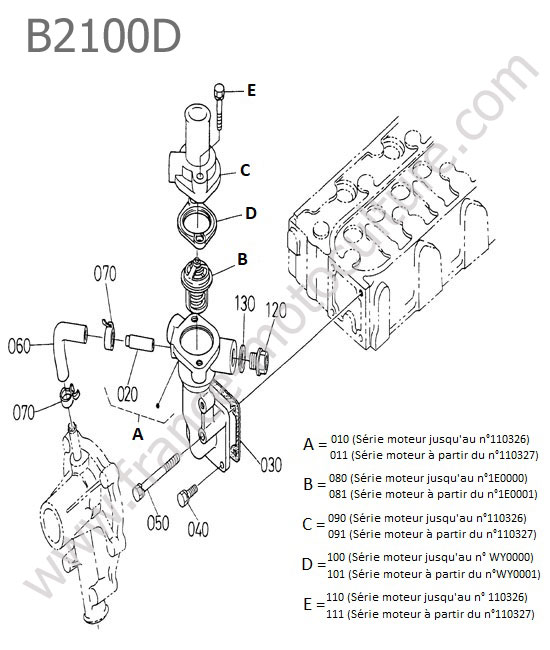 Thermostat KUBOTA B2100