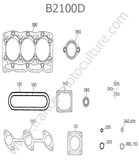 Jeu joints superieurs KUBOTA B2100