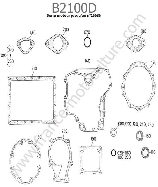 Jeu joints inferieurs 1 KUBOTA B2100