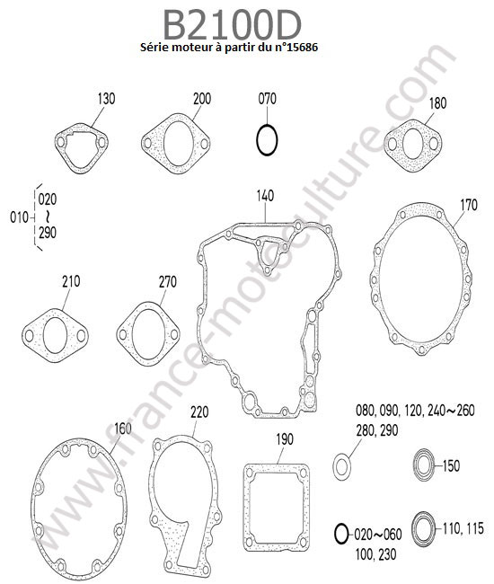 Jeu joints inferieurs 2 KUBOTA B2100