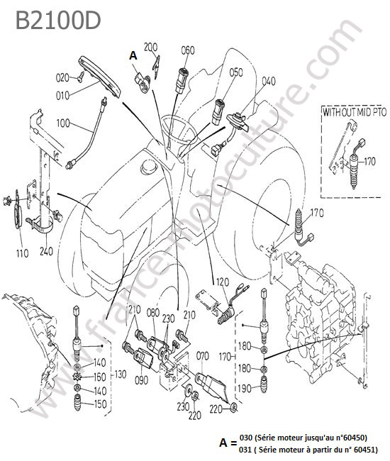 Contacteurs KUBOTA B2100