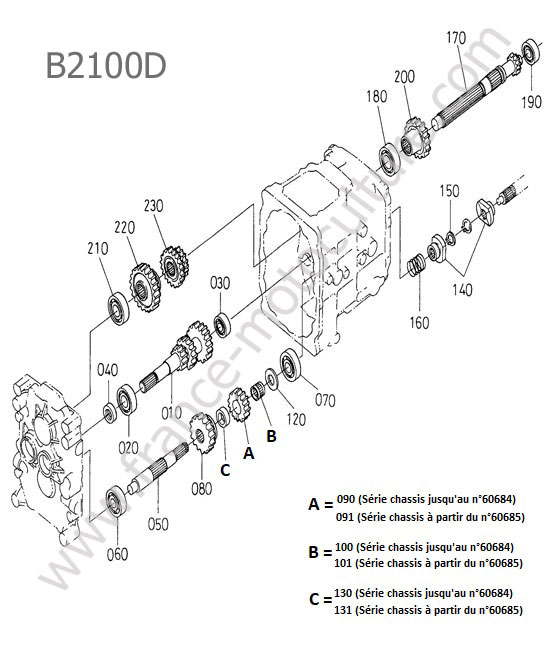Arbres 2/3/4  KUBOTA B2100