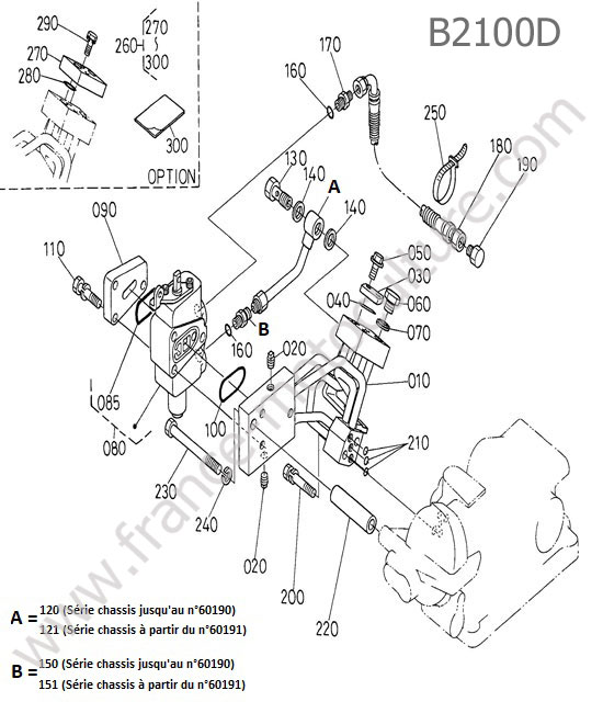 Distributeur auxiliaire KUBOTA B2100