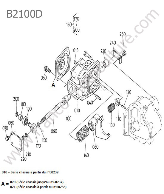 Carter demi-tour rapide KUBOTA B2100