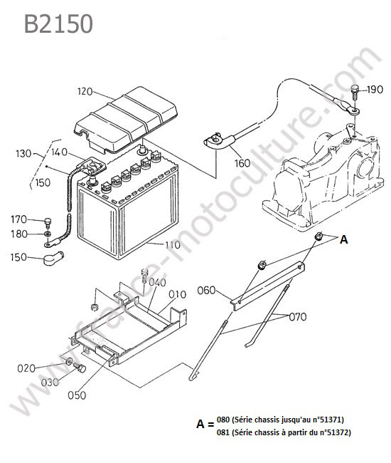 Batterie KUBOTA B2150
