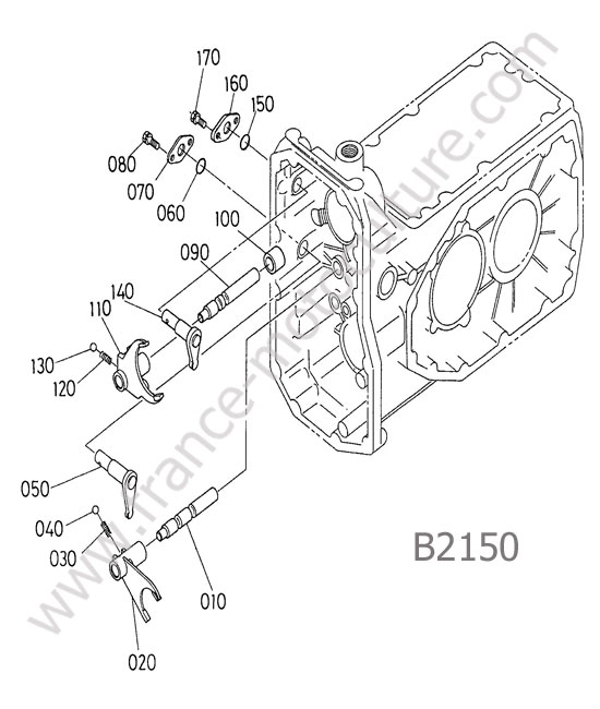 Fourchette de gamme KUBOTA B2150