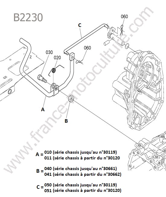 Pedale verouillage differentiel KUBOTA B2230