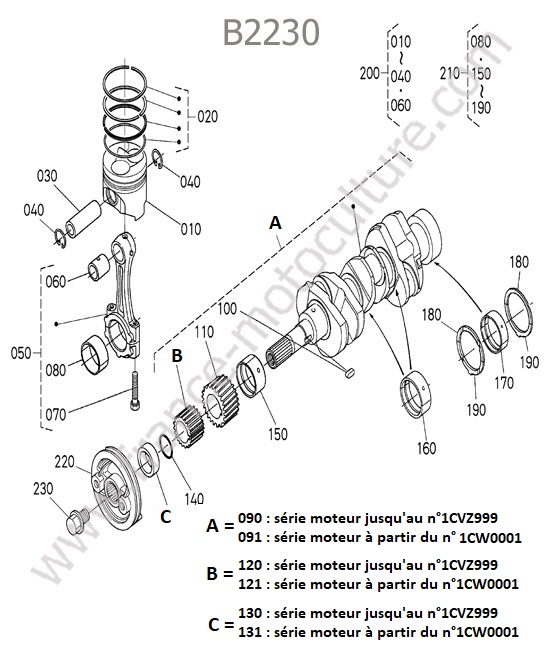 Pistons - vilebrequin - series apres au0001 KUBOTA B2230