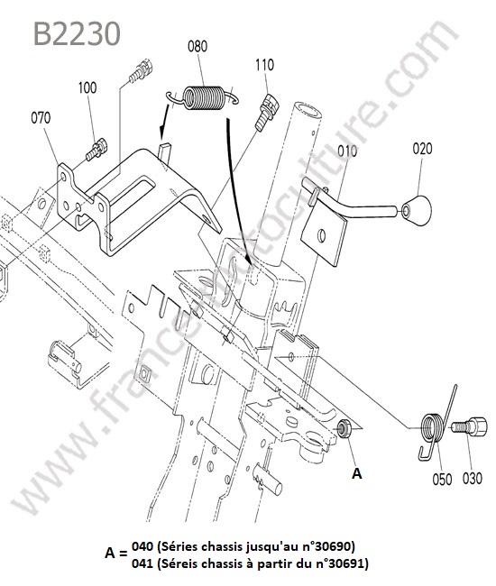 Reglage direction KUBOTA B2230