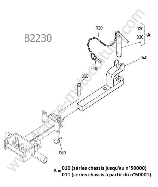 Attelage KUBOTA B2230