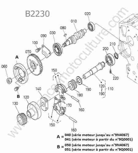 KUBOTA - B2230 : Arbre pompe injection