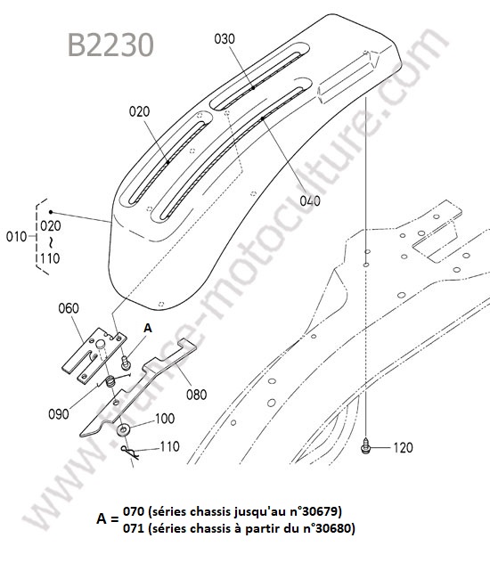 Guide levier gauche KUBOTA B2230