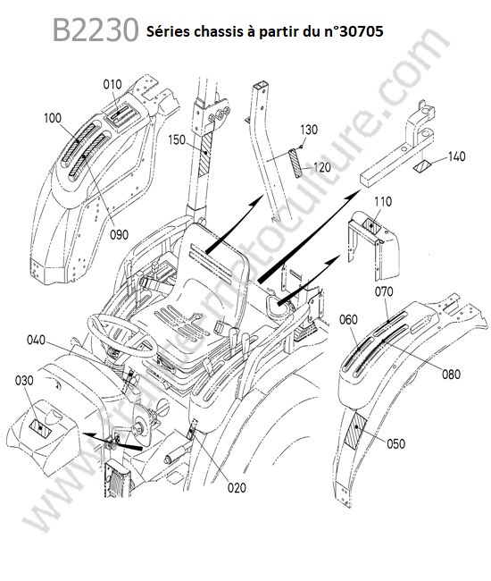 Etiquettes arriere - series apres 30705 KUBOTA B2230