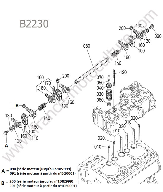 Soupapes - culbuteurs KUBOTA B2230