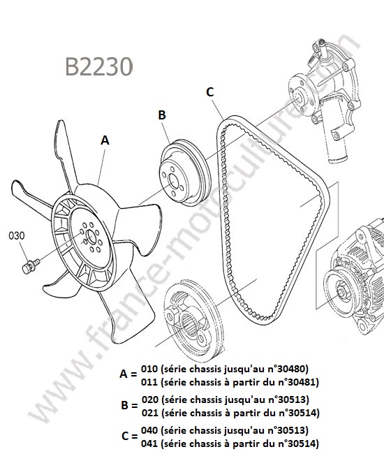 Ventilateur KUBOTA B2230