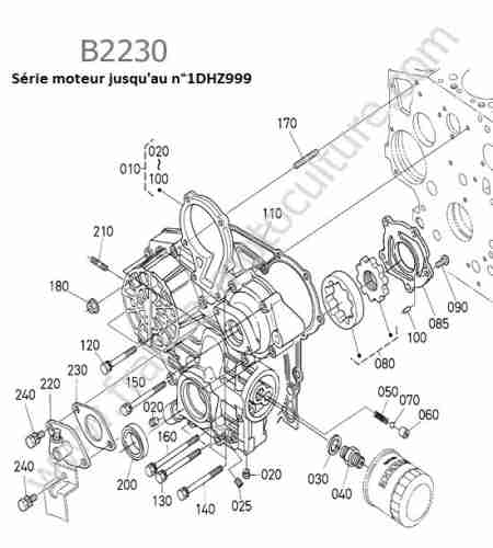 KUBOTA - B2230 : Distribution - series avant 1dhz999