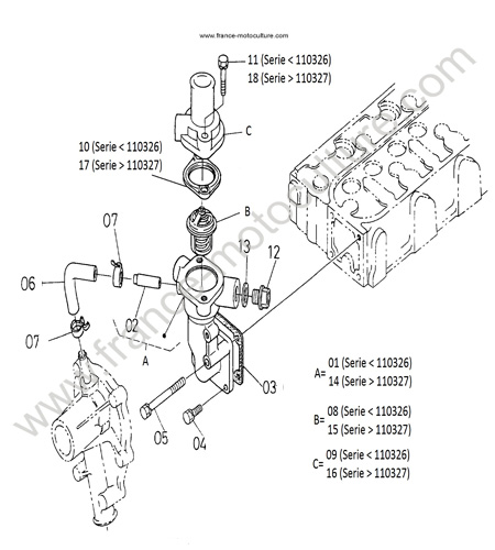 Thermostat KUBOTA B2400