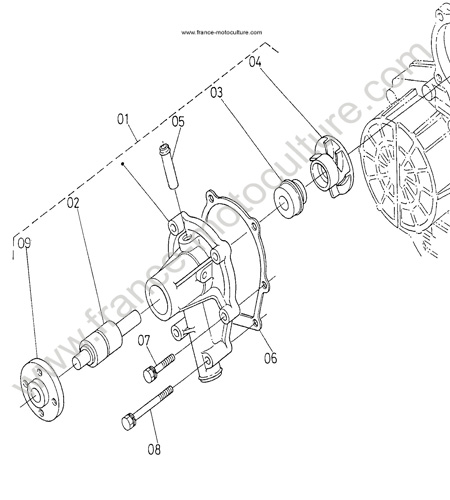 Pompe a eau KUBOTA B2400