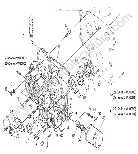 Carter distribution KUBOTA B2400