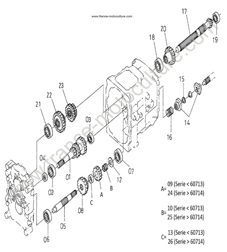 Arbre 2/3/4 KUBOTA B2400