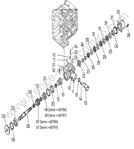 PDF centrale KUBOTA B2400