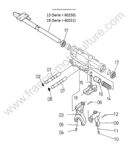 Fourchette principale KUBOTA B2400