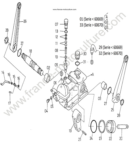 Carter bras relevage KUBOTA B2400
