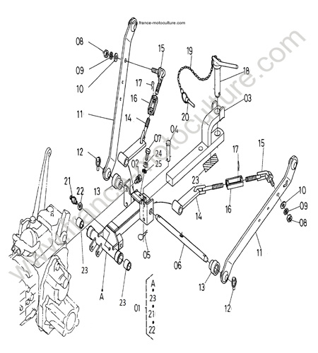 Attelage KUBOTA B2400