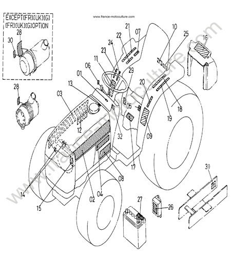 Etiquettes KUBOTA B2400