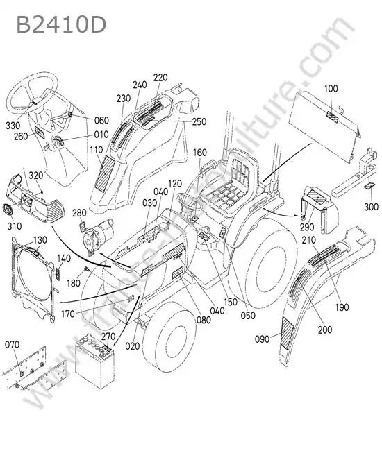 Etiquettes KUBOTA B2410