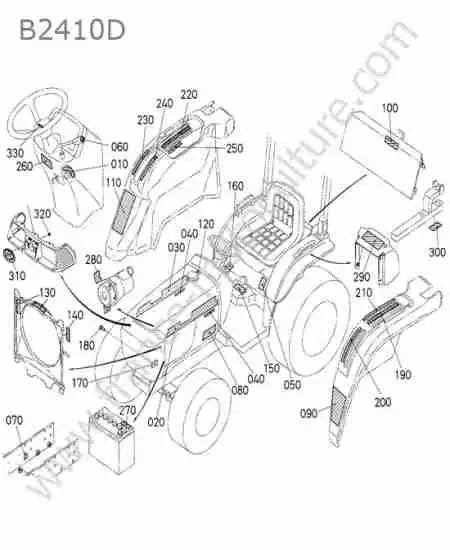 KUBOTA - B2410 : Etiquettes