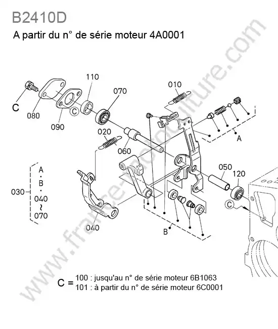 Regulateur regime > 4a0001 KUBOTA B2410