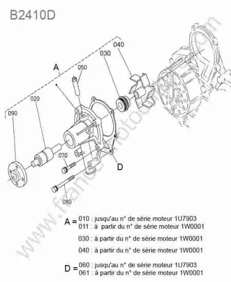 KUBOTA - B2410 : Pompe eau