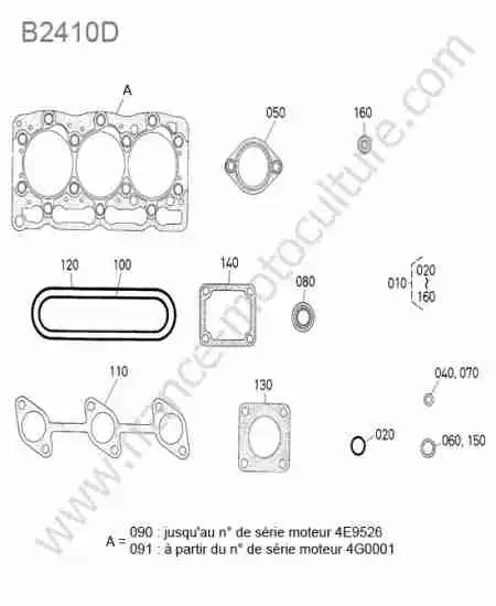 KUBOTA - B2410 : Pochette joints superieurs