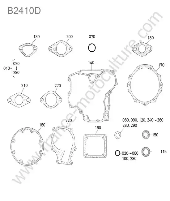 Pochette joints inferieurs KUBOTA B2410