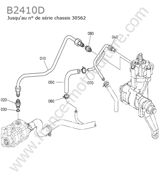 Circuit direction <30562 KUBOTA B2410
