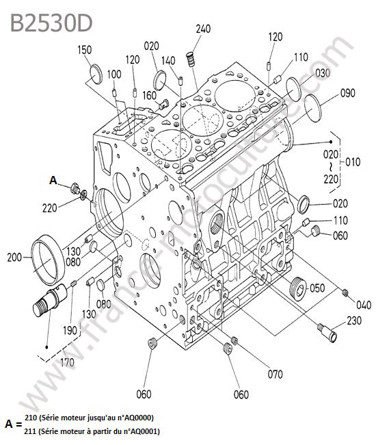 Bloc moteur KUBOTA B2530