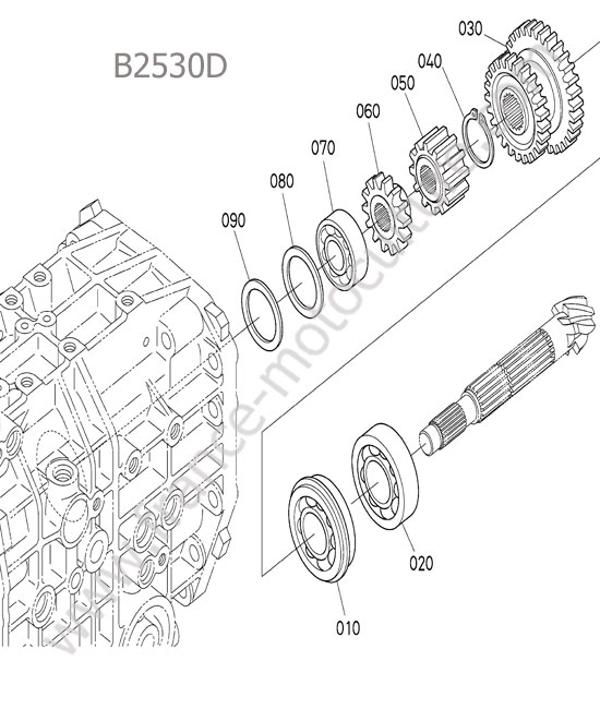 Changement gamme KUBOTA B2530