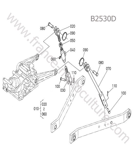Reglage barre relevage KUBOTA B2530
