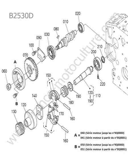 KUBOTA - B2530 : Arbre cames - pompe injection