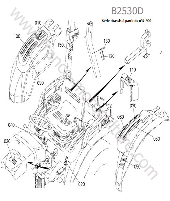 Etiquettes arriere 2 KUBOTA B2530