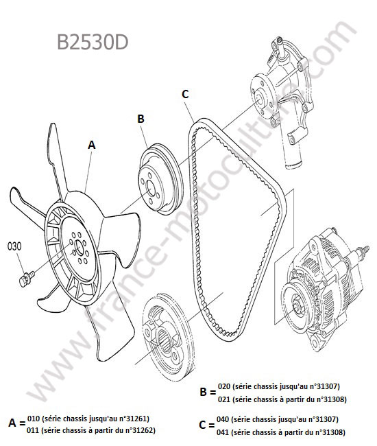 Ventilateur KUBOTA B2530