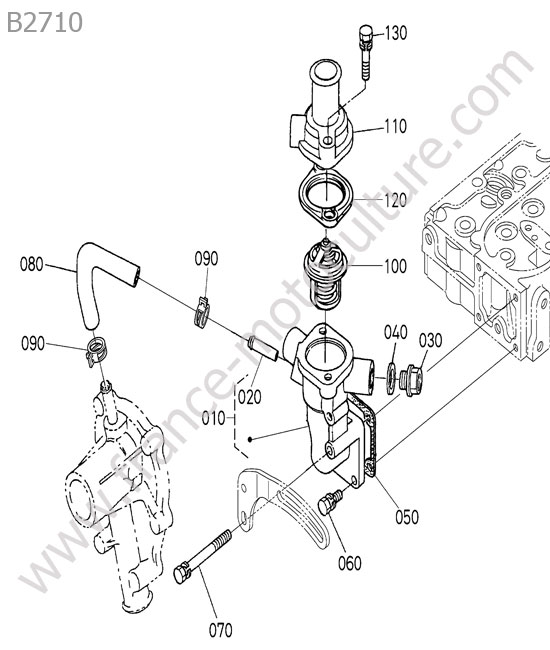Thermostat KUBOTA B2710