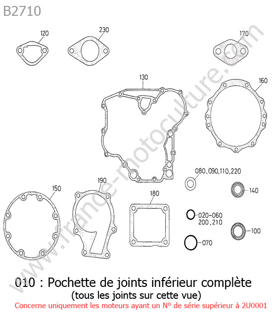 Pochette inferieur KUBOTA B2710