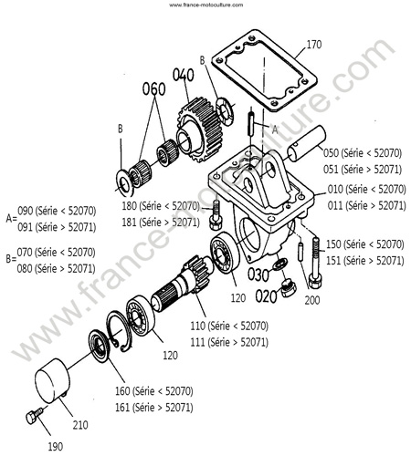 Prise force ventrale KUBOTA B4200