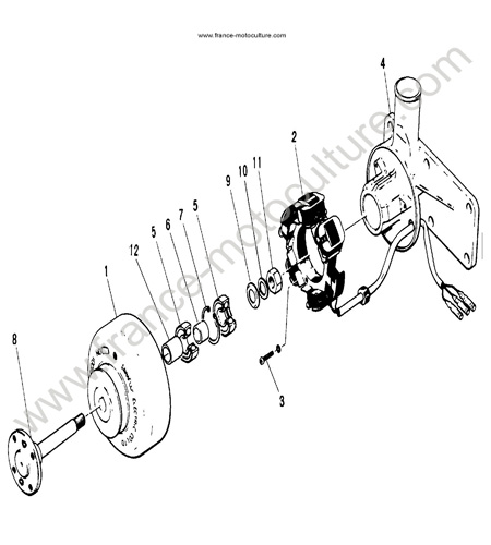 Dynamo KUBOTA B5100