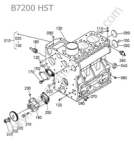 KUBOTA - B7200 : Bloc moteur