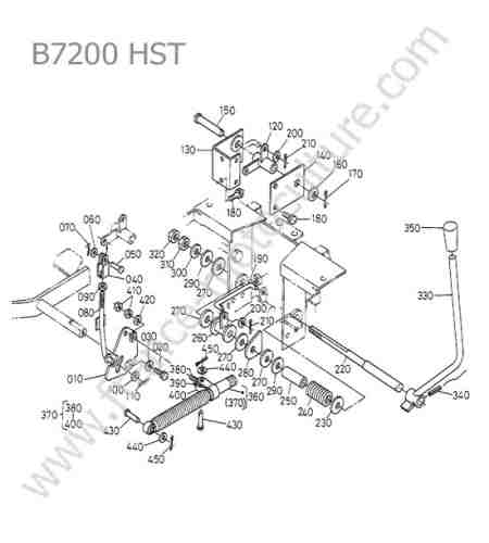 KUBOTA - B7200 : Commande avancement