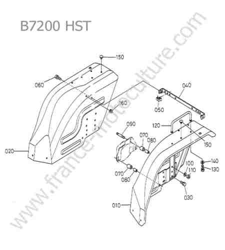 KUBOTA - B7200 : Aile