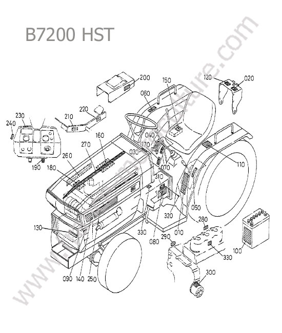 Etiquettes KUBOTA B7200
